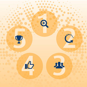 Digitales Lernen erfolgreich im Unternehmen etablieren- 5 goldene Regeln