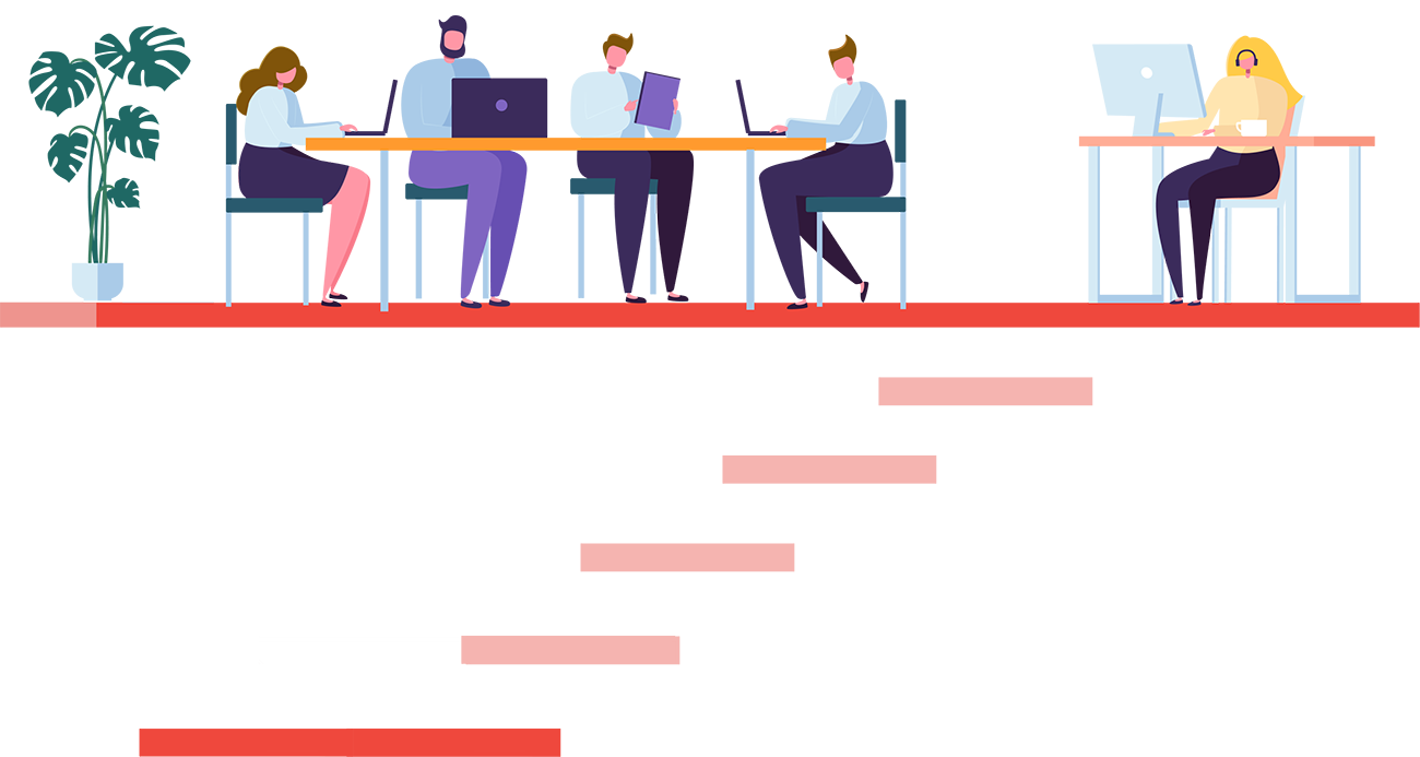Learner Design
