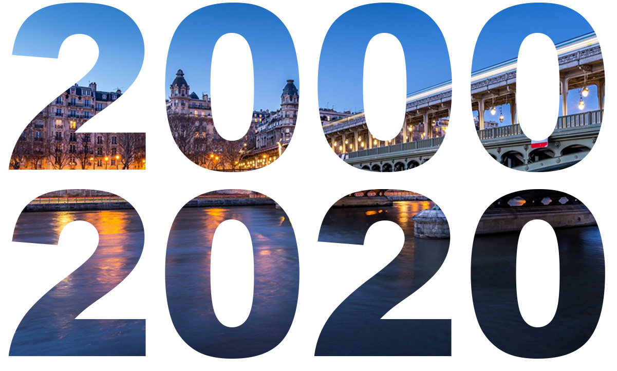 2000 - 2020